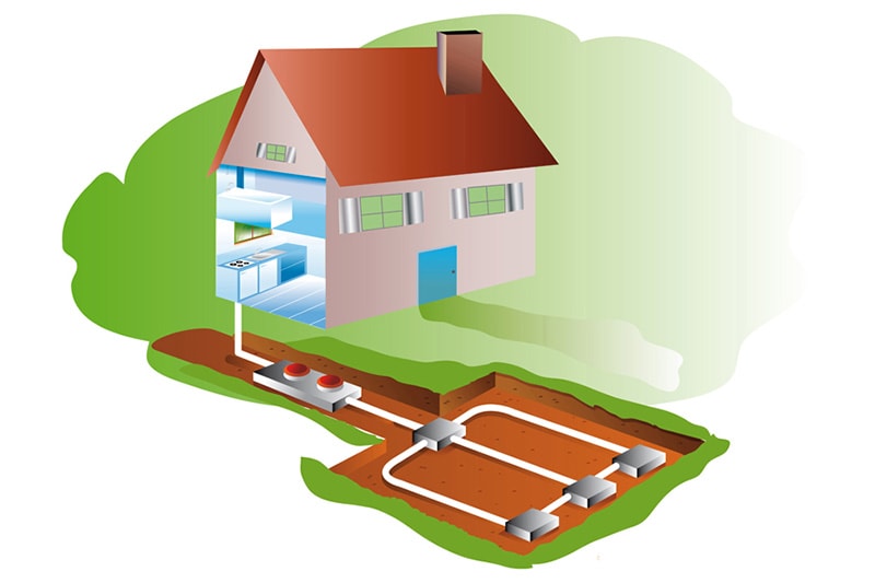 geothermal system and geothermal maintenance